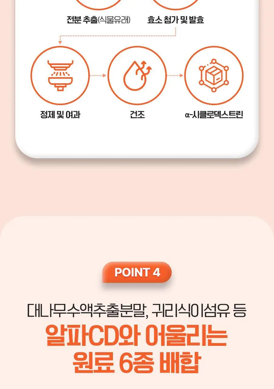 [30포] 일양약품 프라임 알파CD 알파시클로덱스트린 1박스 / 알파씨디 상세페이지 14